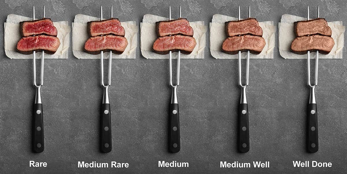 Best temp for shop medium rare steak