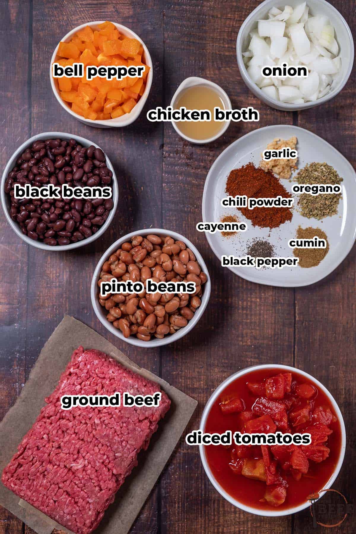 ingredients for beef chili with labels
