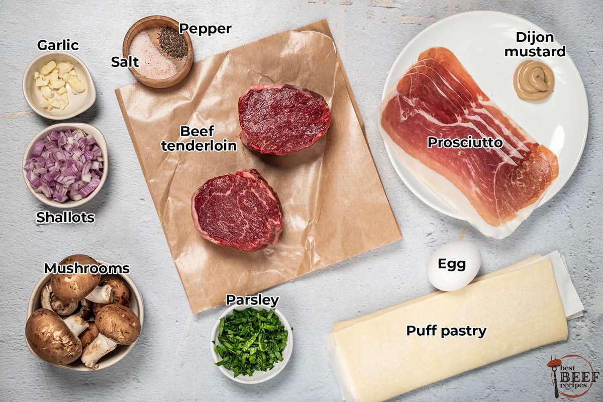 all the ingredients for beef wellington with labels